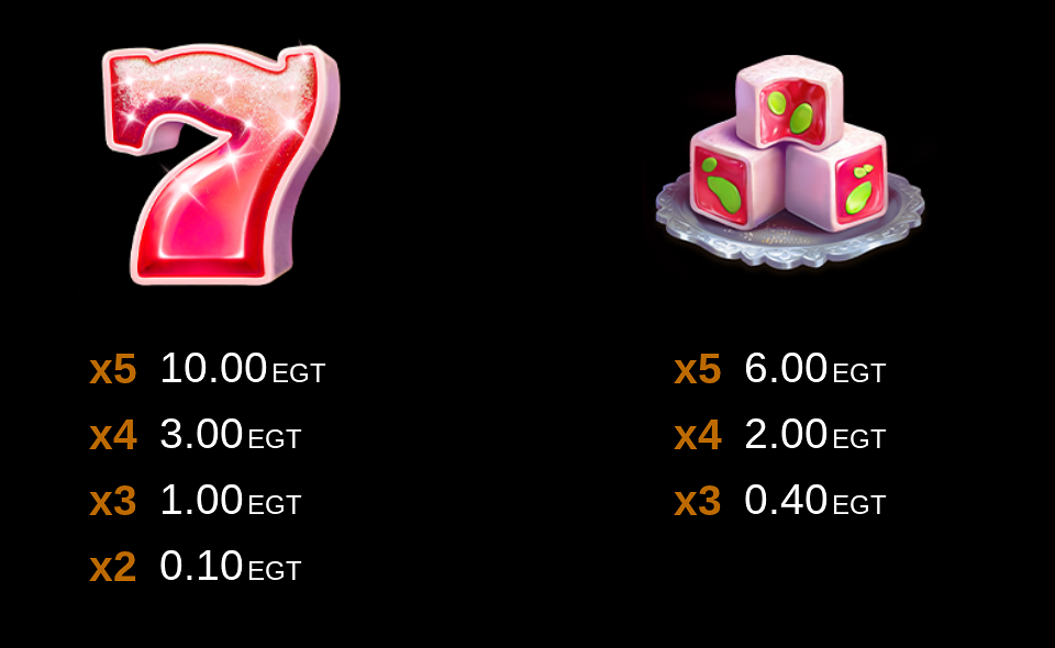 seker bey bell link paytable 1
