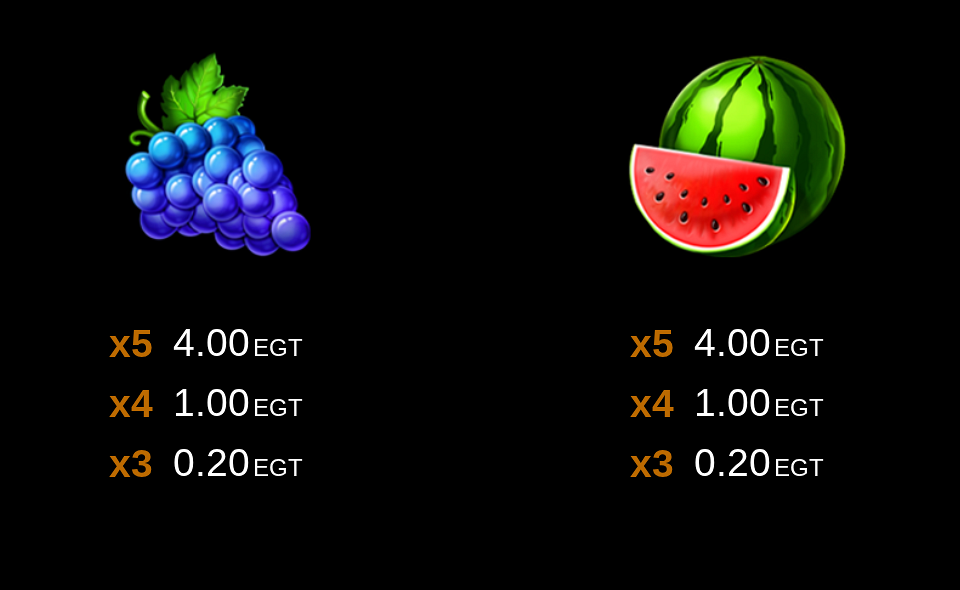 seker bey bell link paytable 2