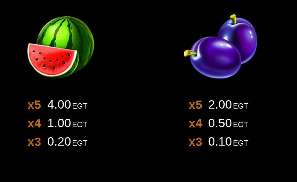 seker bey bell link paytable 3
