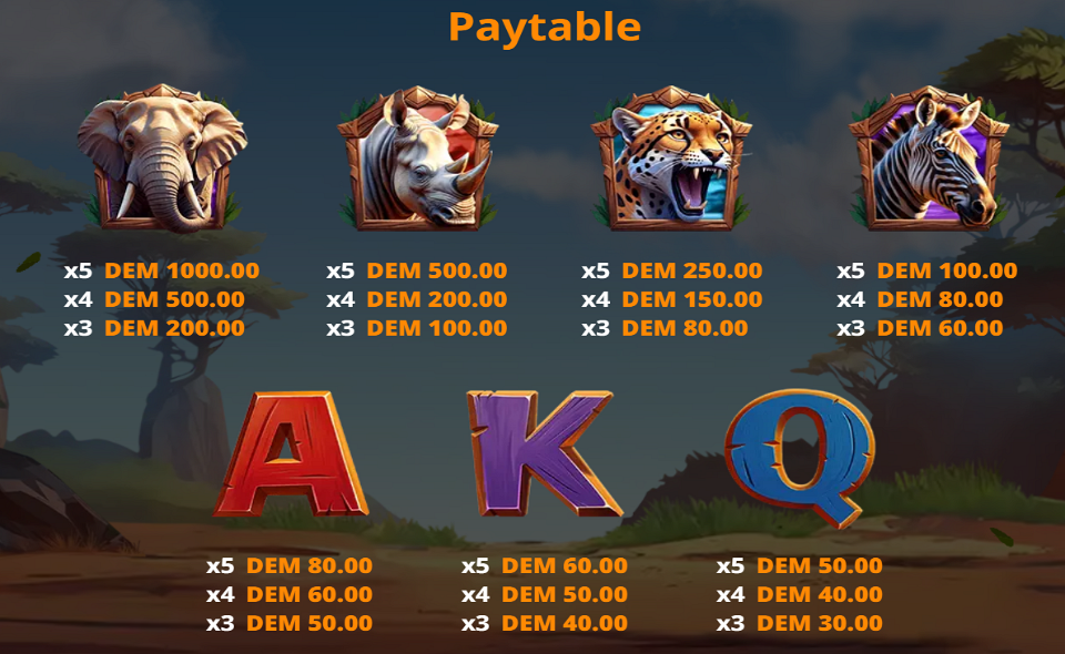 serengeti sunrise hold and earn paytable 1