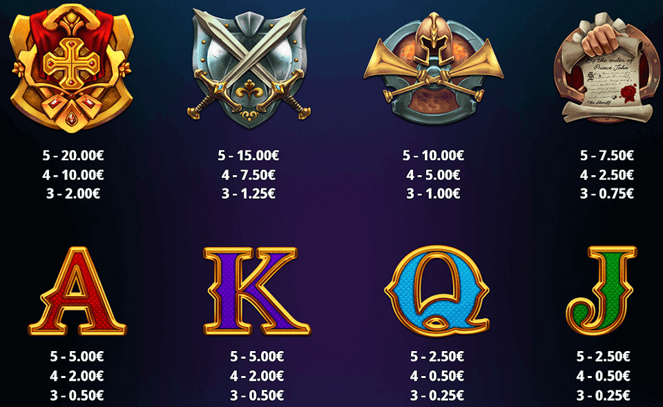 sheriff of nottingham paytable