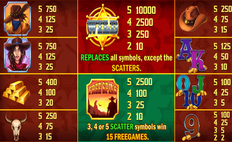 sheriffs star secret paytable