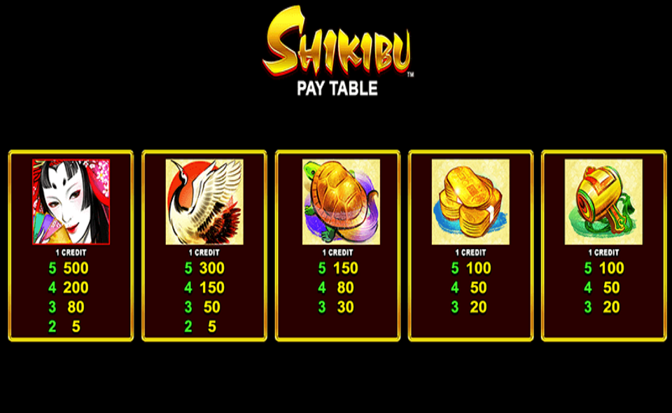 shikibu paytable 1