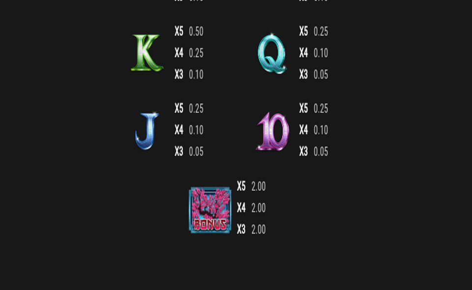 shinobi moon paytable2