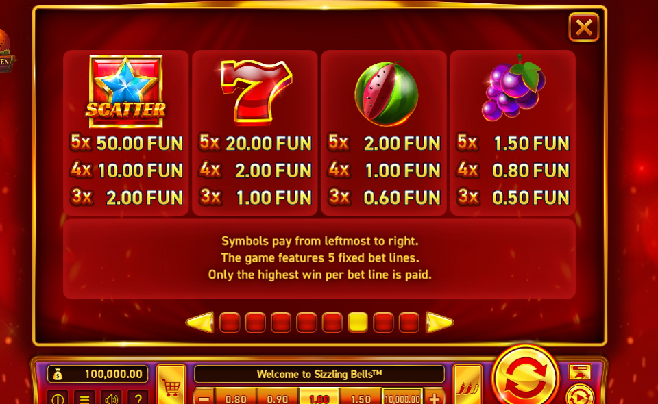 sizzling bells halloween edition paytable 1