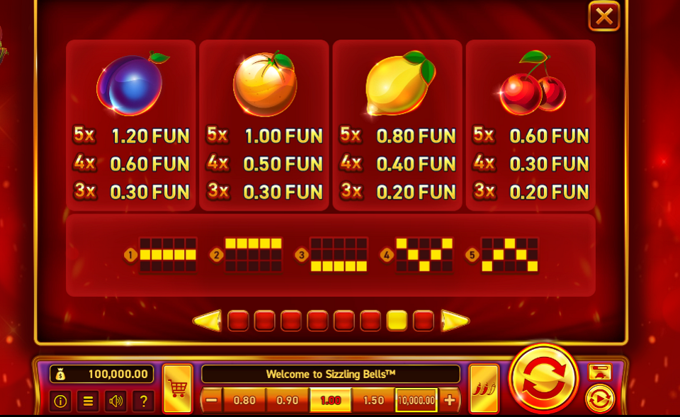 sizzling bells halloween edition paytable 2