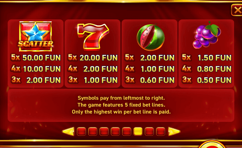 sizzling bells paytable 