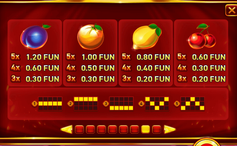 sizzling bells paytable 2