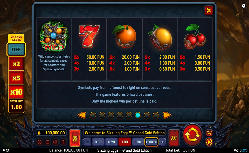sizzling eggs grand gold edition paytable 1