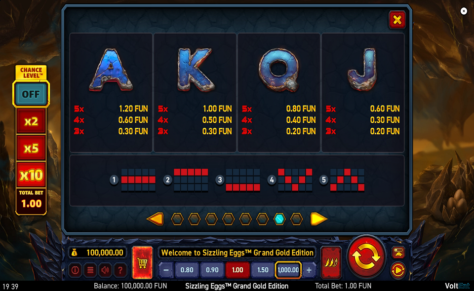 sizzling eggs grand gold edition paytable 2