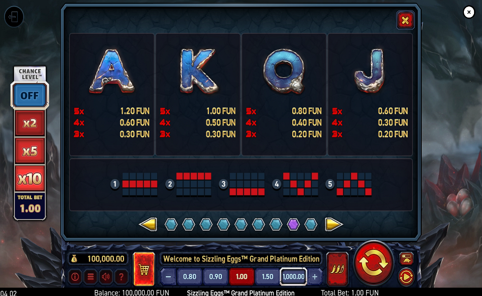 sizzling eggs grand platinum edition paytable 2