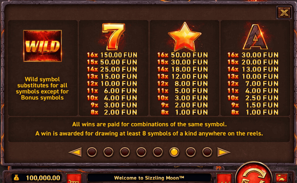 sizzling moon paytable 1
