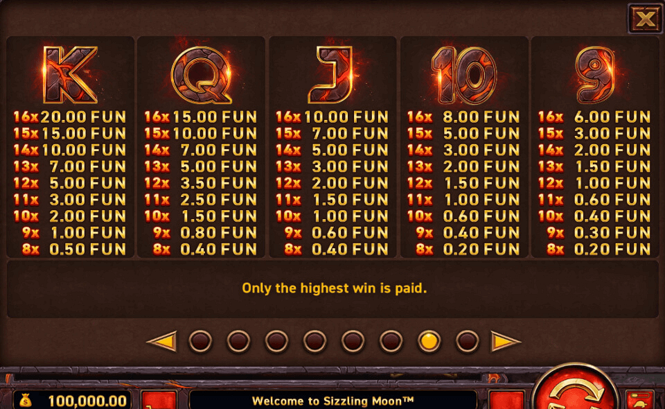 sizzling moon paytable 2