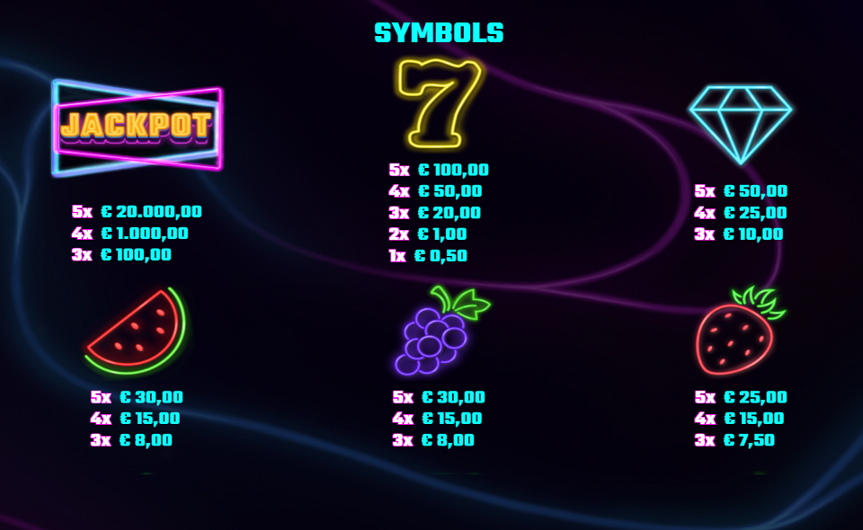 sizzling neon jackpot paytable 1
