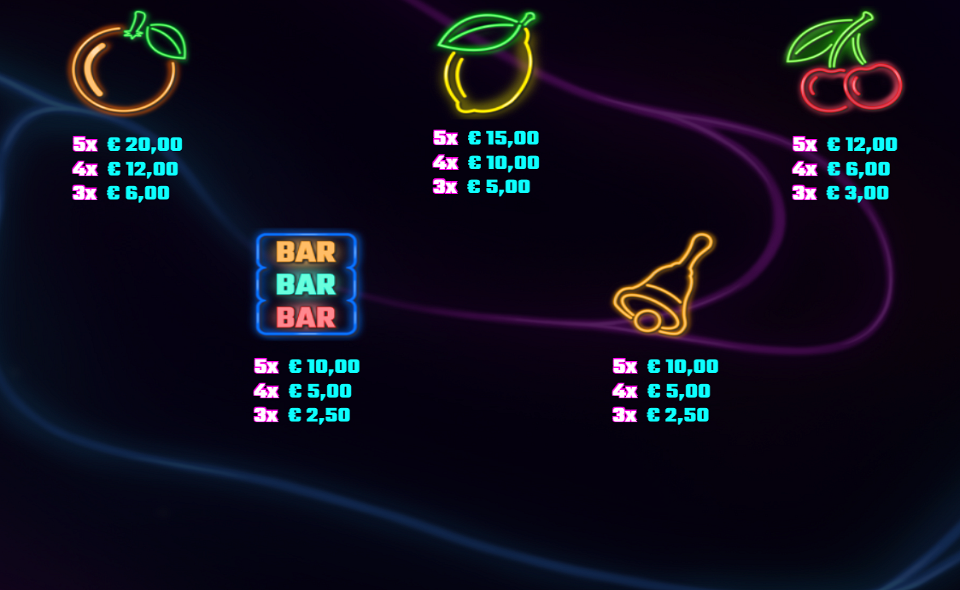 sizzling neon jackpot paytable 2