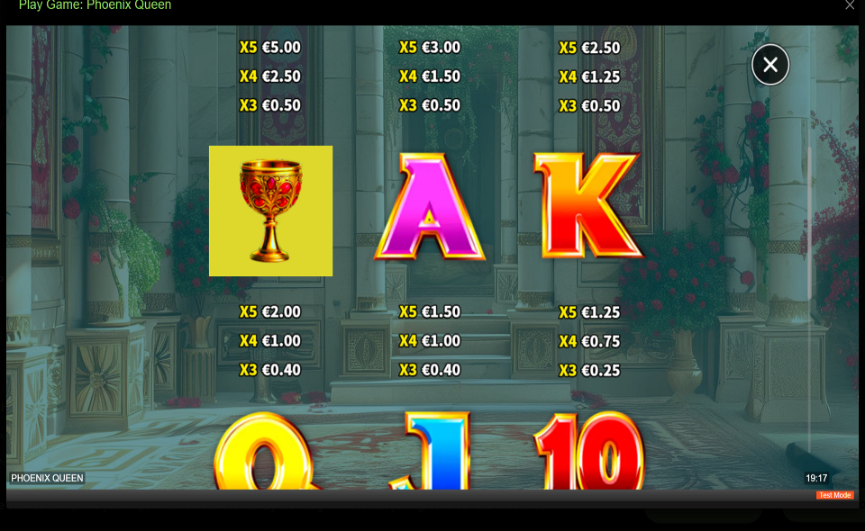 skywind group phoenix queen paytable 2