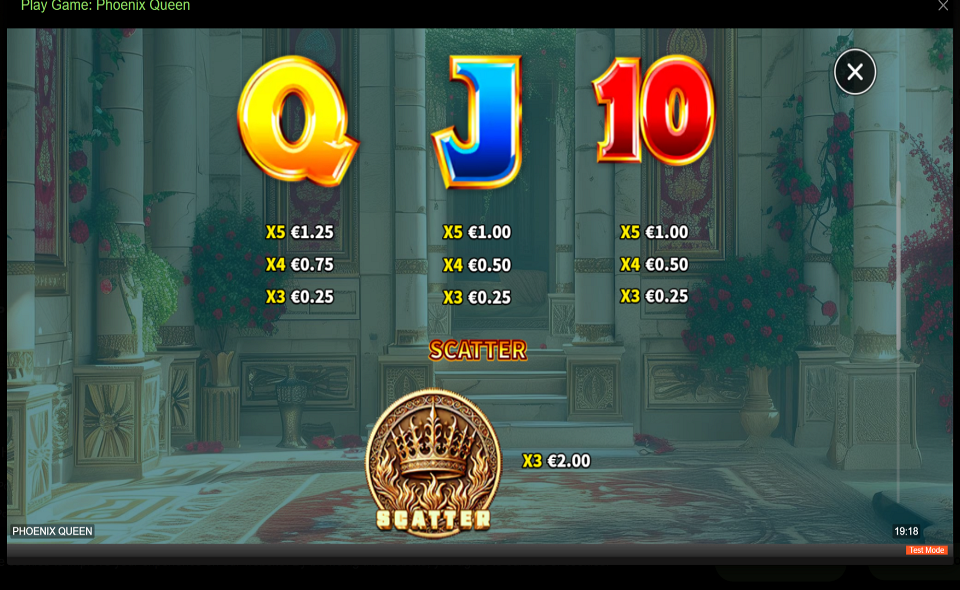 skywind group phoenix queen paytable 3