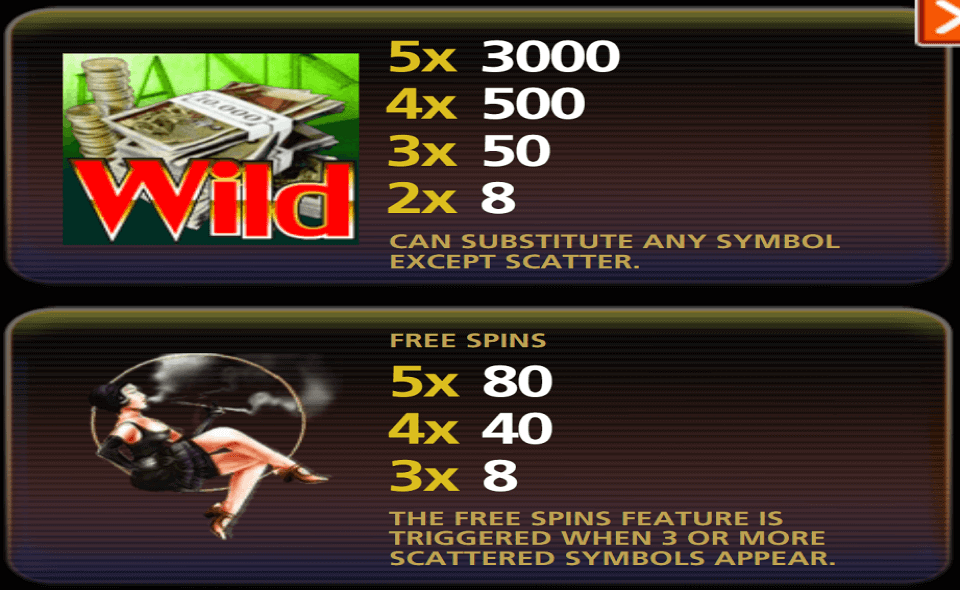 slot boss paytable 1