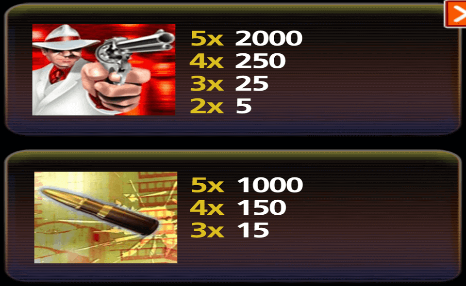 slot boss paytable 2