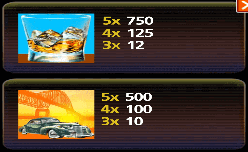 slot boss paytable 3