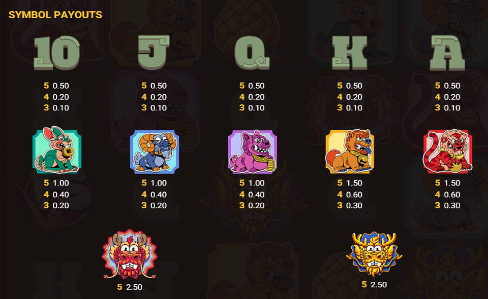 smoking dragon paytable 1