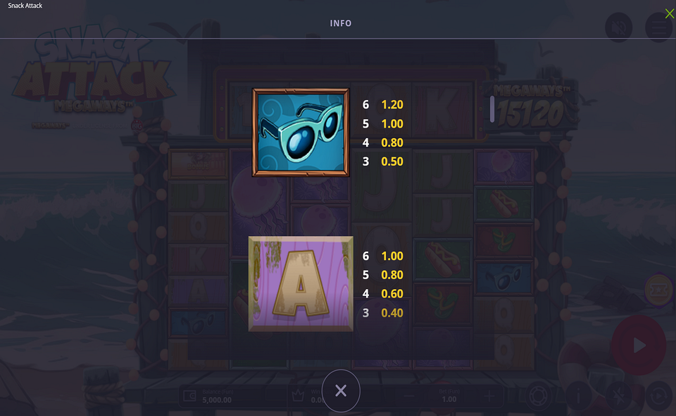 snack attack megaways paytable 3