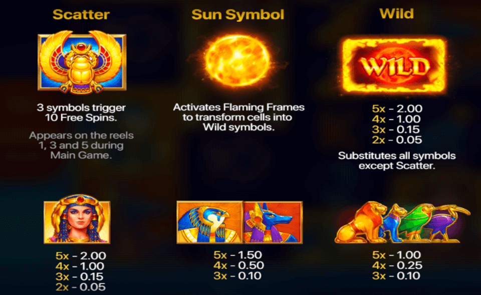 solar queen megaways paytable 1