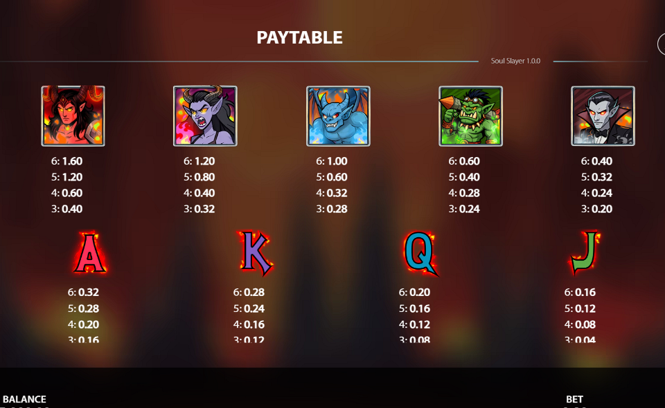 soul slayer paytable 2