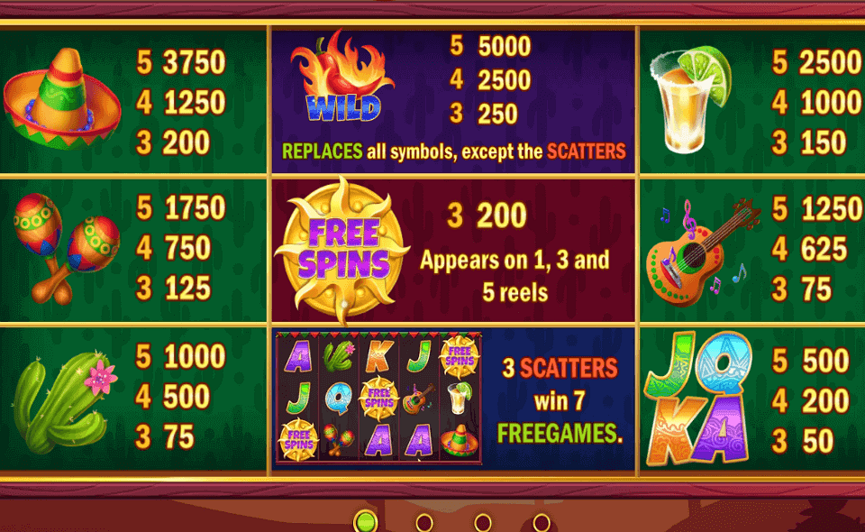 spanish heat paytable