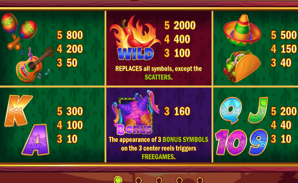 spanish luck paytable