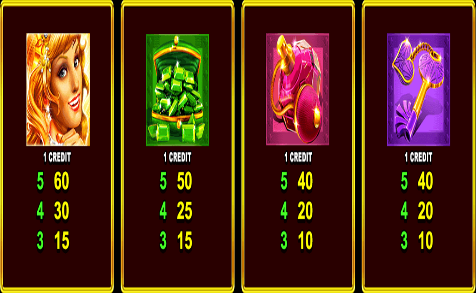 sparkling roses paytable 1