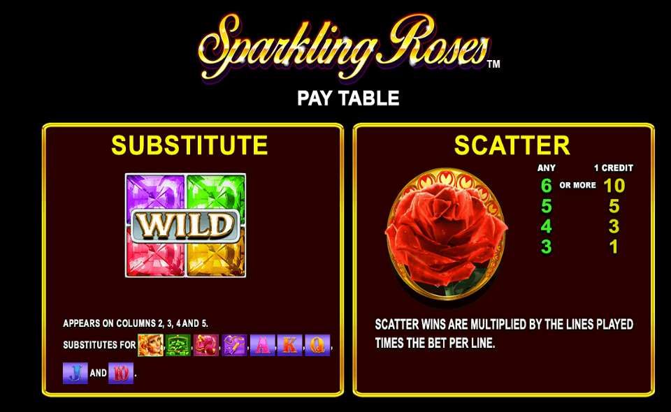 sparkling roses paytable 3