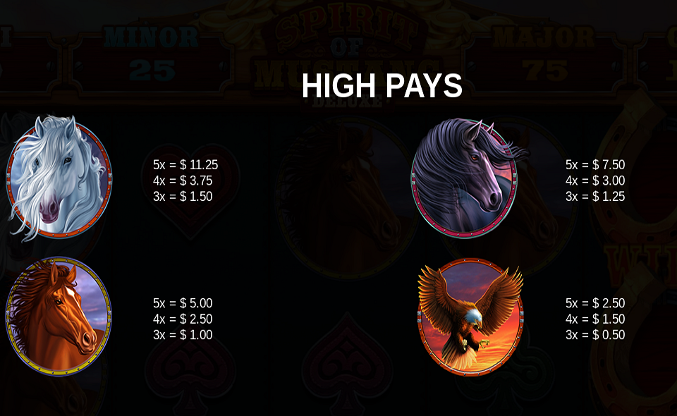 spirit of mustang deluxe paytable 2
