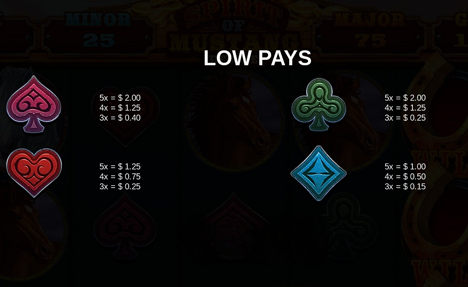 spirit of mustang deluxe paytable 3