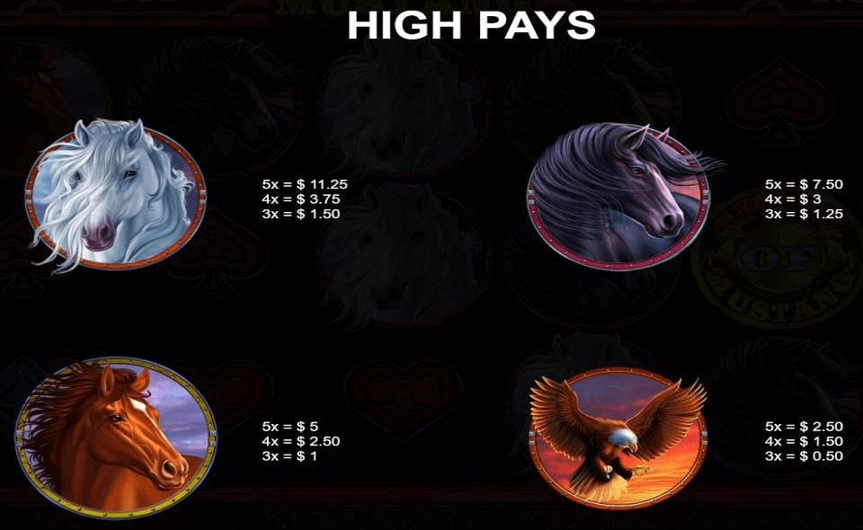 spirit of mustang paytable 2