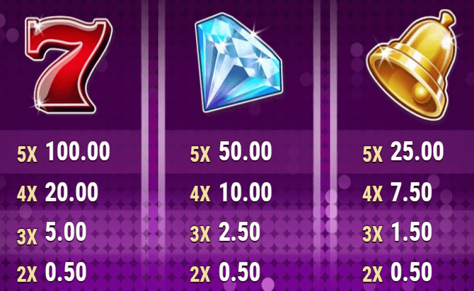 star joker paytable 2