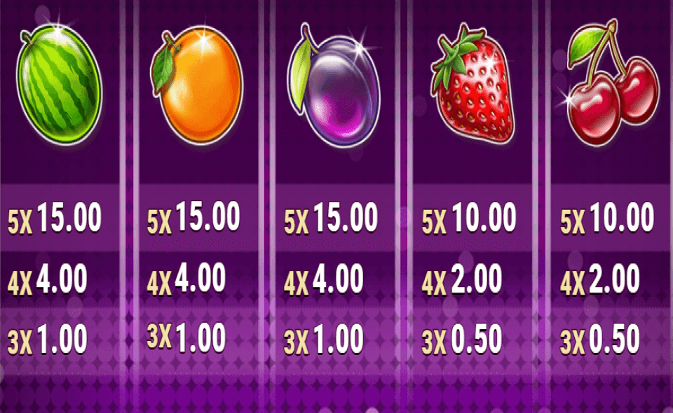 star joker paytable 3