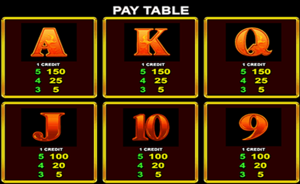 star watch fire paytable 3