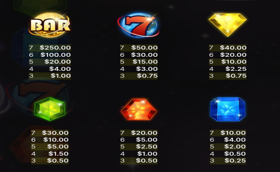 starburst galaxy paytable 1