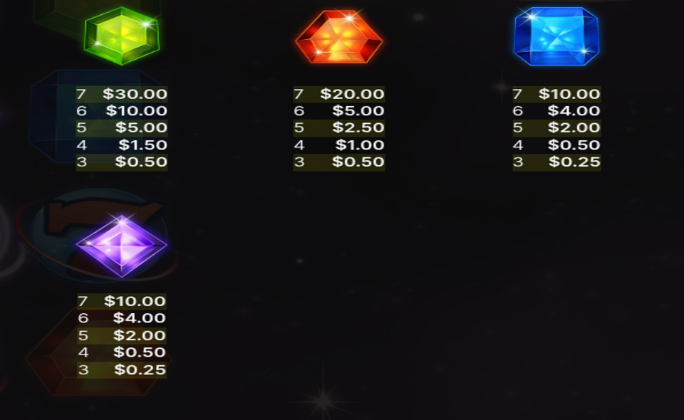 starburst galaxy paytable 2