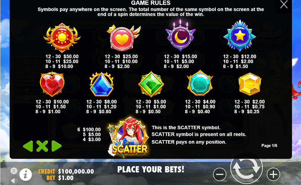 starlight princess paytable