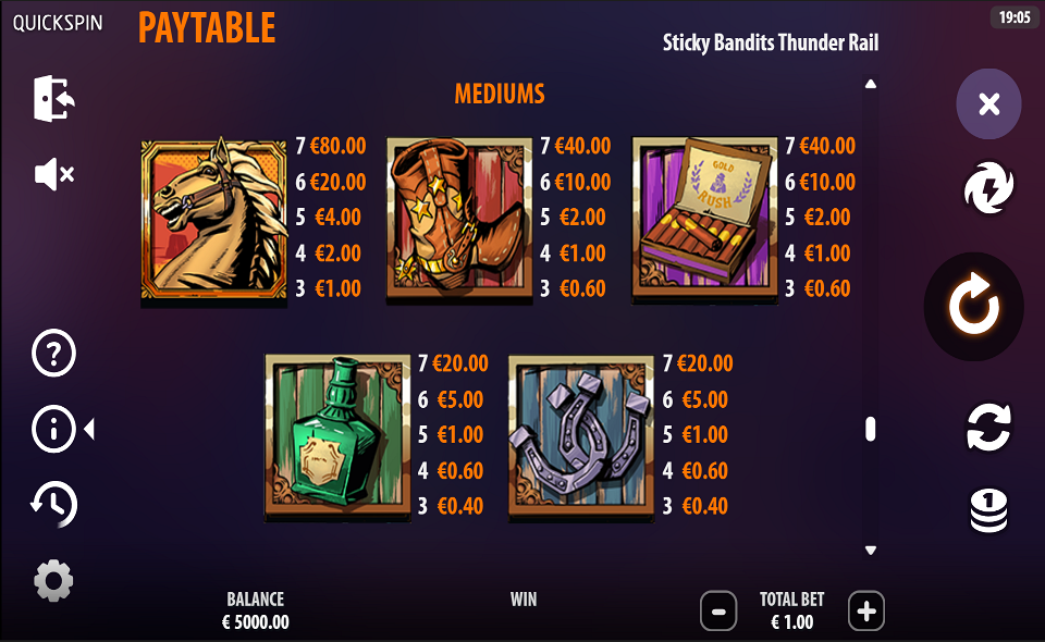 sticky bandits thunder rail paytable 3