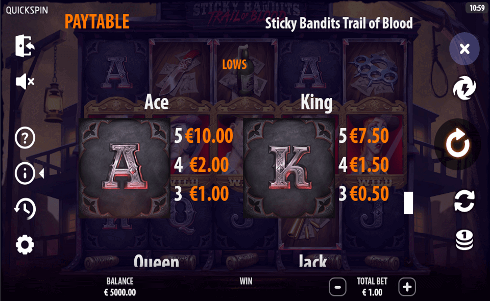 sticky bandits trail of blood paytable 3