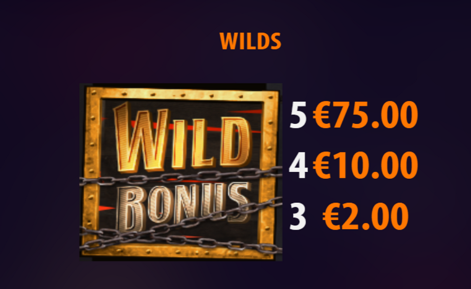 sticky bandits unchained paytable 1