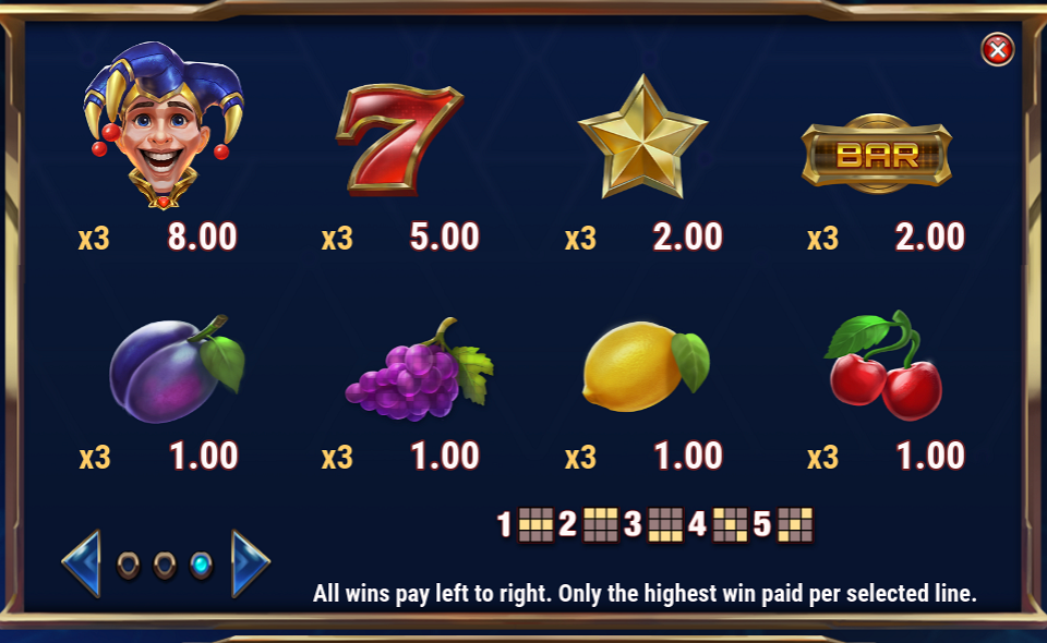 sticky joker paytable 1