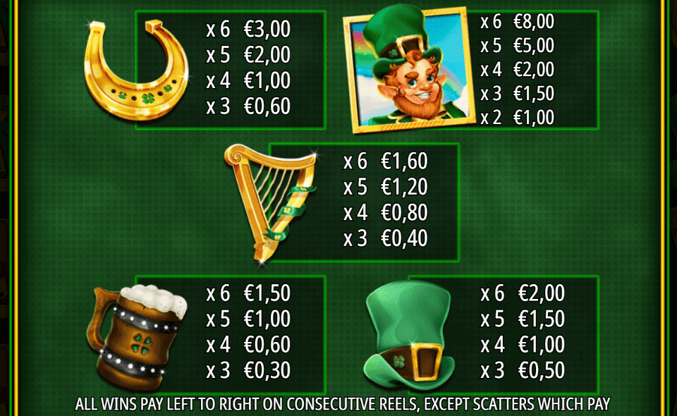 storm gaming technology lucky money paytable 1