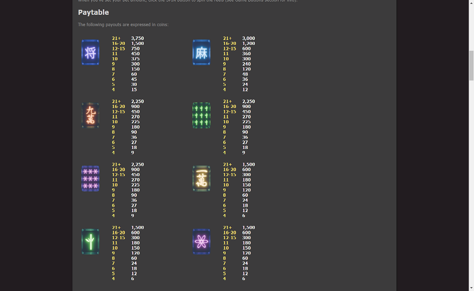 street mahjong paytable 1