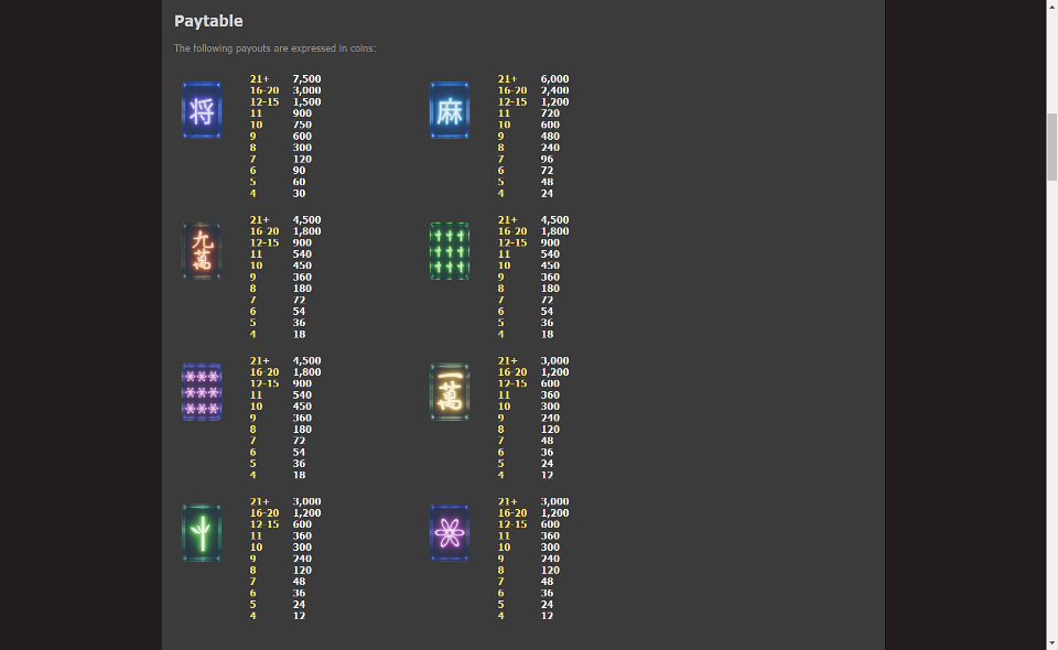 street mahjong paytable 2