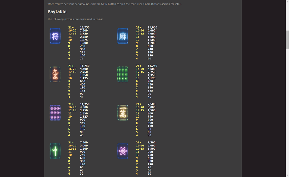 street mahjong paytable 5