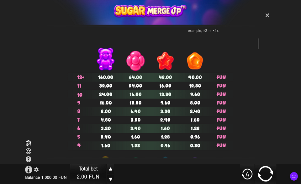 sugar merge up paytable 1